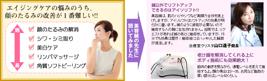 リフトアップできるアイソリフト