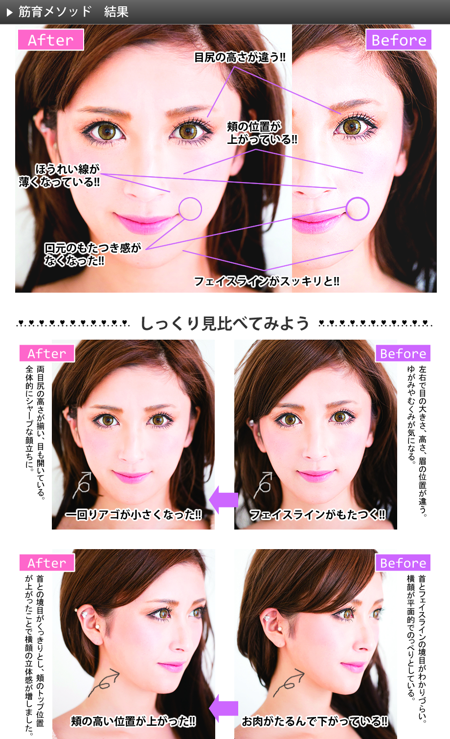 筋育メソッド 施術前と後